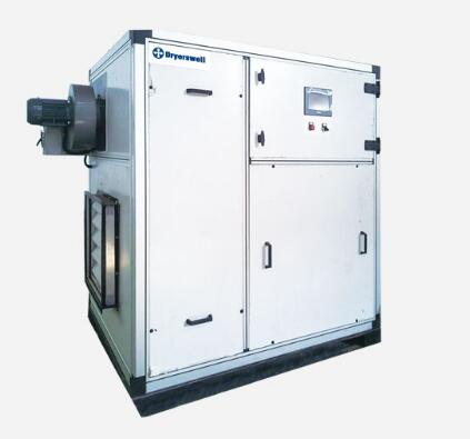 轉(zhuǎn)輪除濕機(jī)